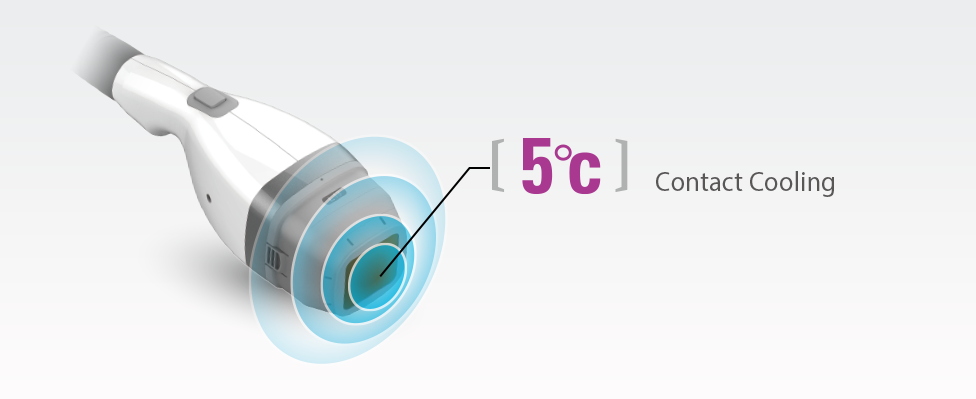 Official LIPOcel handpiece with contact cooling